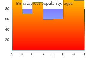 order bimatoprost with amex