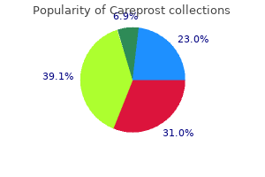 purchase 3 ml careprost with amex