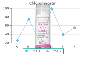 buy chloromycetin without a prescription