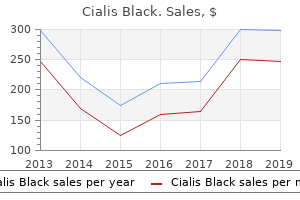 cheap cialis black 800mg fast delivery