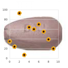 Tsukuhara syndrome