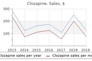 discount 25mg clozapine with mastercard