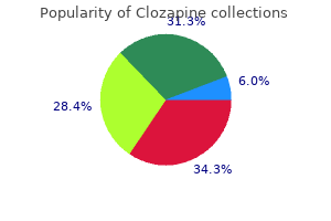 cheap clozapine 25mg with amex