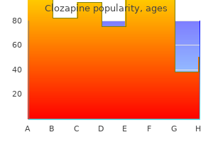 cheap clozapine online visa