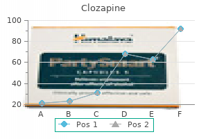 purchase discount clozapine on line