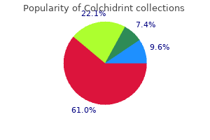 purchase colchidrint 0.5 mg without prescription