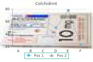 buy colchidrint 0.5 mg