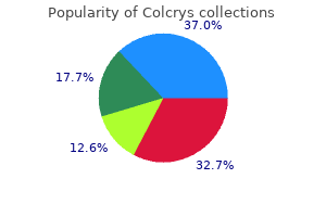 discount generic colcrys canada