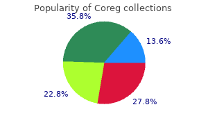 buy coreg 12.5mg low cost