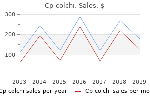 order cp-colchi 0.5mg amex