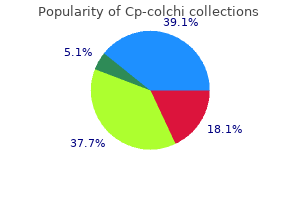 generic 0.5 mg cp-colchi with amex