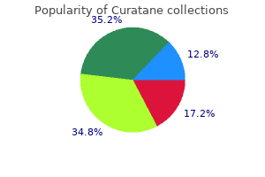 buy genuine curatane line