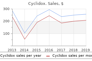 cheap cyclidox 200 mg free shipping