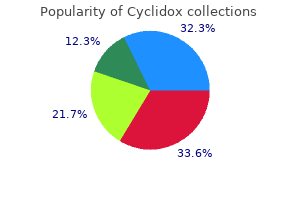 purchase cyclidox 100 mg on-line