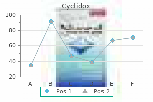 buy cyclidox 200mg amex