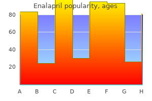 generic enalapril 10 mg overnight delivery