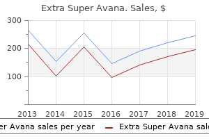 buy generic extra super avana 260 mg on line