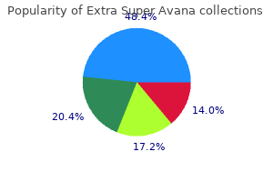 order discount extra super avana on line