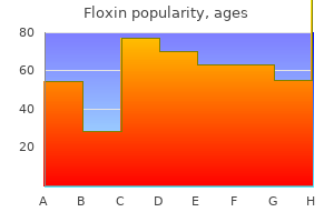 buy floxin 400 mg with visa