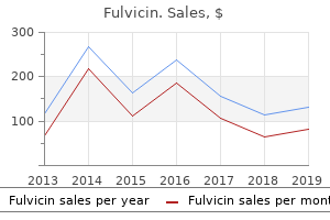 fulvicin 250mg fast delivery