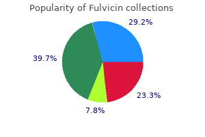 buy 250mg fulvicin free shipping