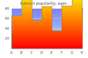 discount fulvicin 250mg mastercard