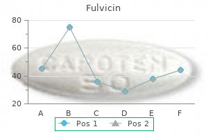 buy generic fulvicin 250mg on line