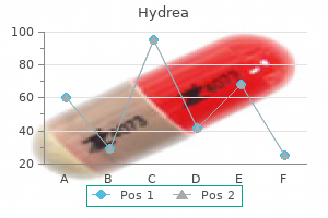 generic hydrea 500mg line