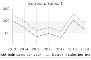 cheap isotrexin 20mg mastercard