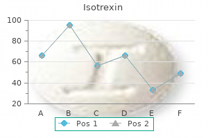 order isotrexin pills in toronto