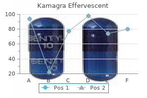 kamagra effervescent 100mg without a prescription