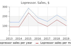 buy genuine lopressor line