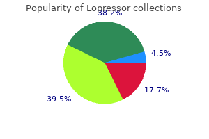 12.5mg lopressor sale