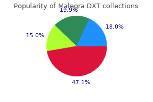 buy malegra dxt 130 mg