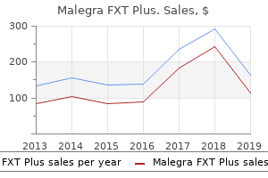 cheap malegra fxt plus 160mg amex