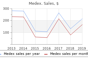 buy cheap medex on line