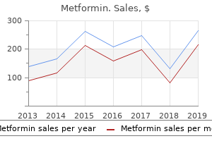 generic metformin 500mg overnight delivery