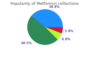 order genuine metformin