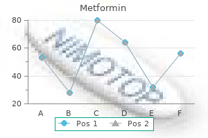 discount metformin on line