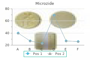 cheap microzide 25mg on-line