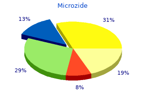 cheap microzide 12.5 mg on-line