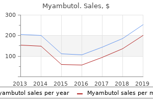 purchase myambutol 600mg line