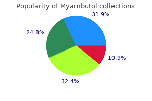 buy discount myambutol 800mg online