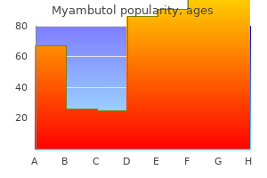 cheap myambutol 400 mg on-line