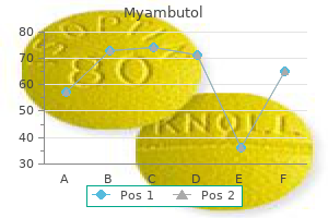 buy myambutol 600mg amex