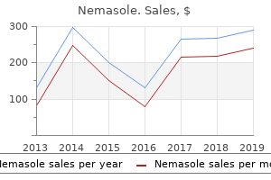 nemasole 100mg on-line