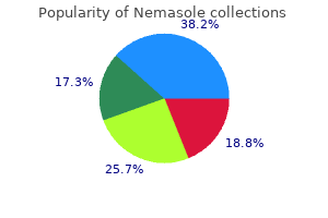 cheap 100 mg nemasole with visa