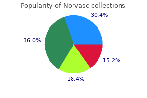 discount norvasc 5mg with amex