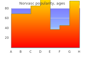 trusted norvasc 2.5 mg