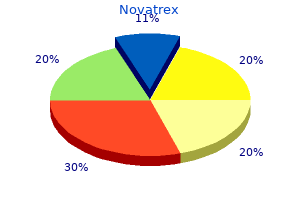 buy 250 mg novatrex